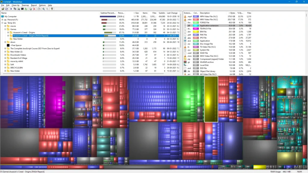 Screenshot of WinDirStat showing the sorted folder pane, interactive treemap, and extension statistics strip