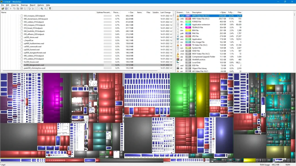 Selecting extension categories on the right highlights counterpart regions inside the treemap